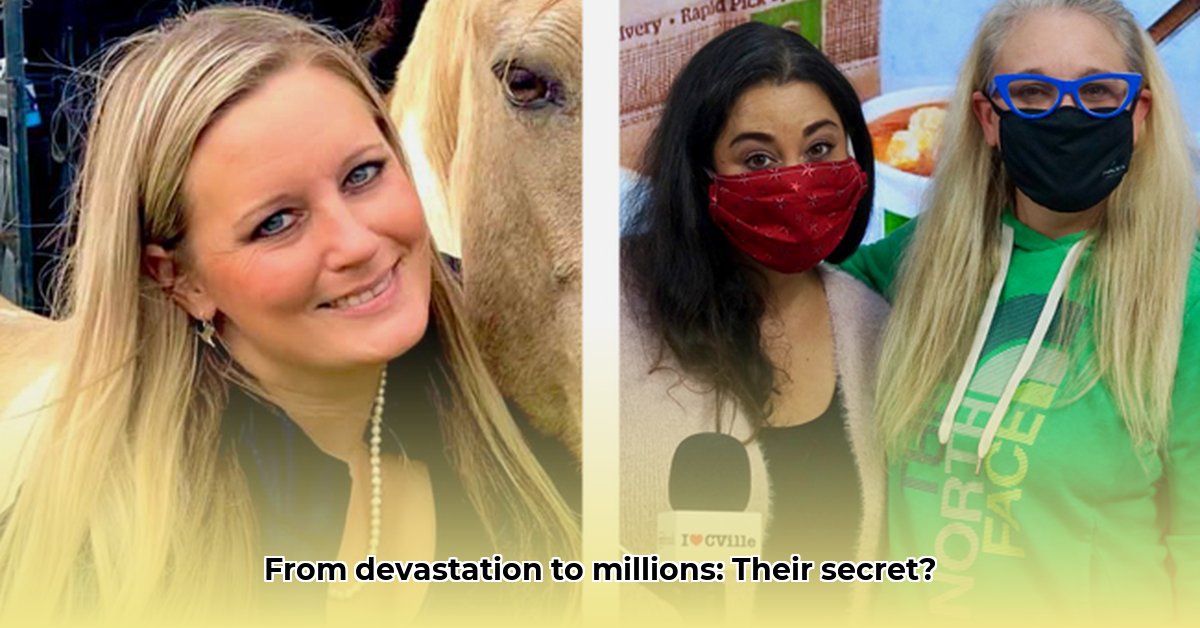 ima-survivor-sanctuary-net-worth